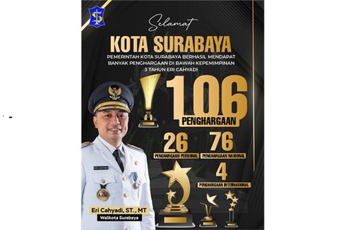 Menjelang 3 Tahun Pimpin Surabaya, Wali Kota Eri Cahyadi Raih 106 Penghargaan