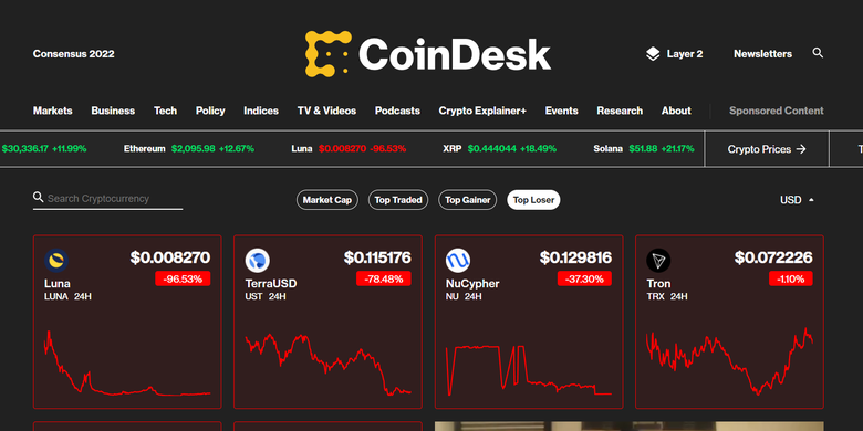 Harga token Luna dan stablecoin Terra Luna anjlok pda Jumat (13/5/2022) siang.