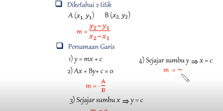 Menghitung Pasangan Titik Pada Persamaan Garis Lurus Halaman All Kompas Com