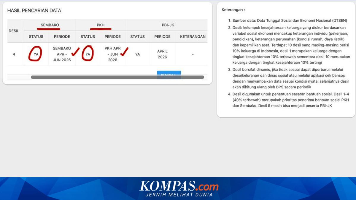 Cara Cek Penerima Bansos Juli 2026, Ini Daftar Bantuan yang Cair Bulan Ini