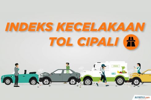 Lagi Kecelakaan di Tol Cipali, Pengelola Ingatkan Adab Berkendara