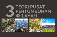 3 Teori Pusat Pertumbuhan Wilayah