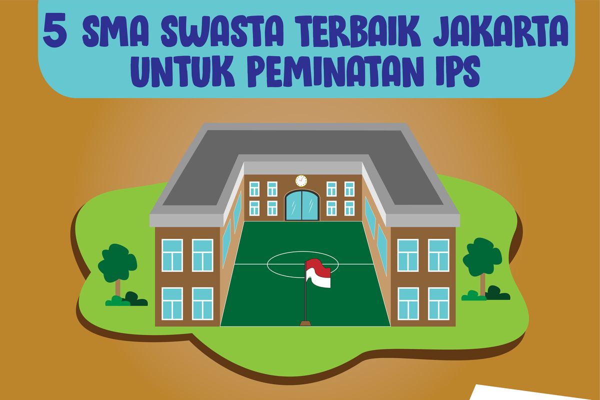 Info Grafik SMA Swasta Terbaik DKI Jakarta peminatan IPS 2019