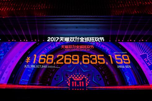 Dalam 1,25 Menit, Penjualan Alibaba di Singles Day China Rp 21 Triliun