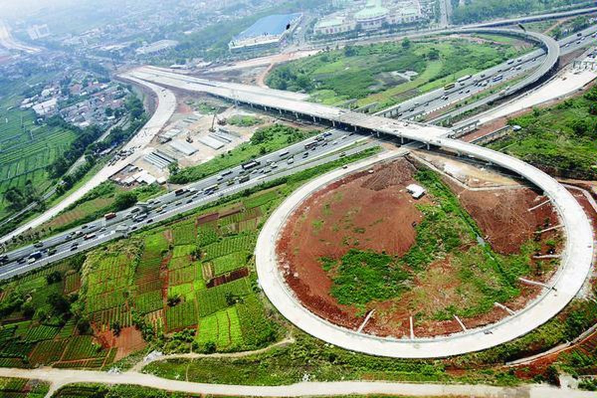 Ilustrasi: simpang susun jalan tol lingkar luar atau Jakarta Outer Ring Road(JORR)