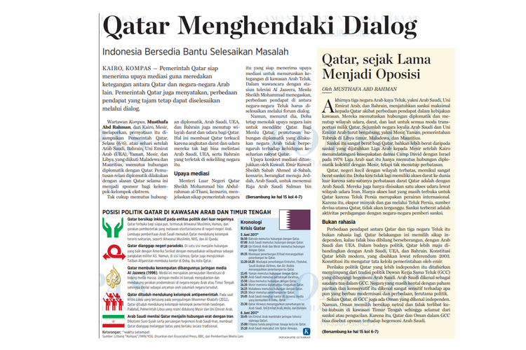 Tangkap layar berita utama harian Kompas edisi 7 Juni 2017 yang memberitakan soal upaya Qatar memperbaiki hubungan dengan negara-negara kawasan.
