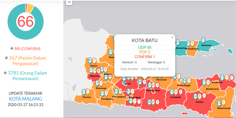Kasus virus corona di wilayah Jawa Timur berdasarkan peta sebarannya.