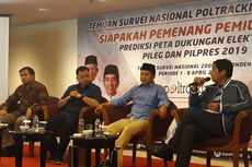 Survei Poltracking: PDI-P Raih Suara Tertinggi