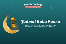 Jadwal Buka Puasa Ramadhan Kota Bekasi 4 Maret 2025