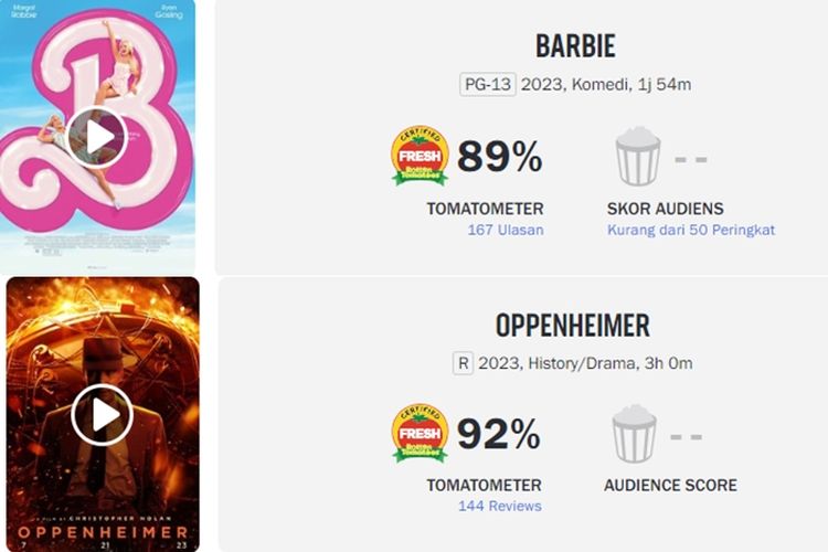 Rating Rotten Tomatoes film Barbie dan Oppenheimer per 20 Juli 2023.