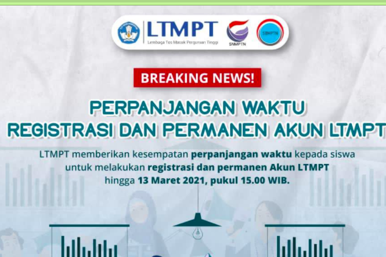 Perpanjangan waktu registrasi dan permanen akun LTMPT