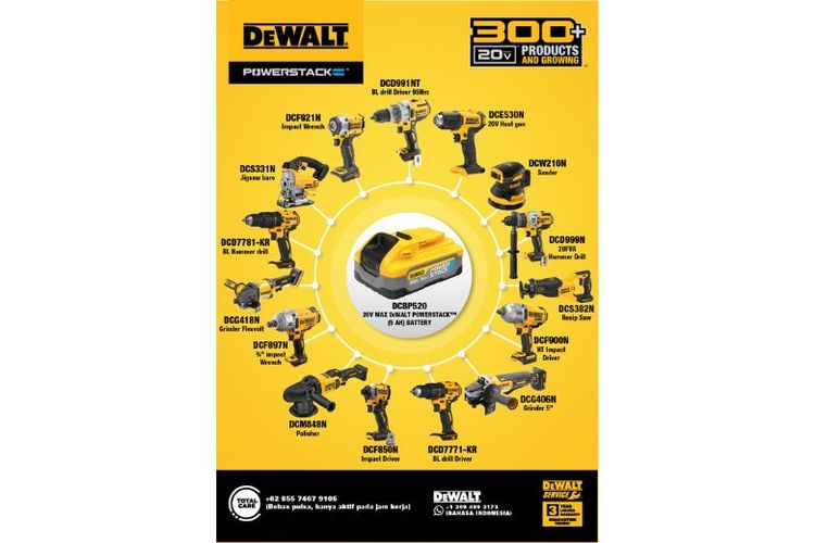 Brand perkakas DEWALT menghadirkan 15 varian produk power tools bare unit atau tanpa baterai.