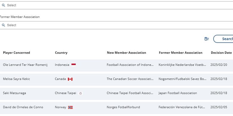 Nama Ole Romeny terpampang di Platform Pergantian Asosiasi FIFA saat diakses Kompas.com pada Jumat (21/2/2025).