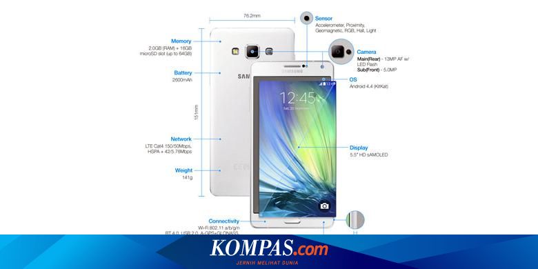 Samsung Galaxy A30s Spesifikasi  Kamera Samsung Indonesia
