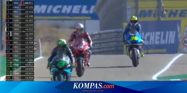 Jadwal Motogp Teruel Akhir Pekan Ini Diundur Demi Keselamatan