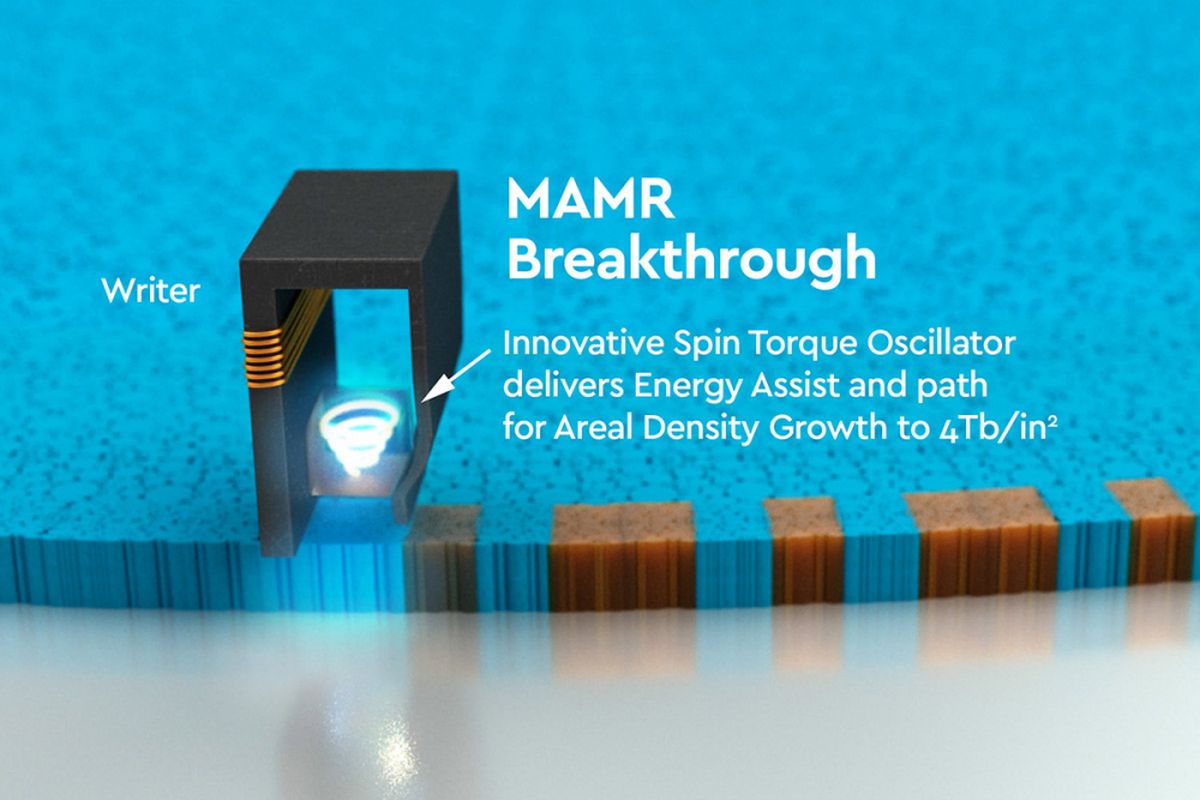 Ilustrasi head harddisk berteknologi microwave-assisted magnetic recording yang sedang dikembangkan Western Digital.