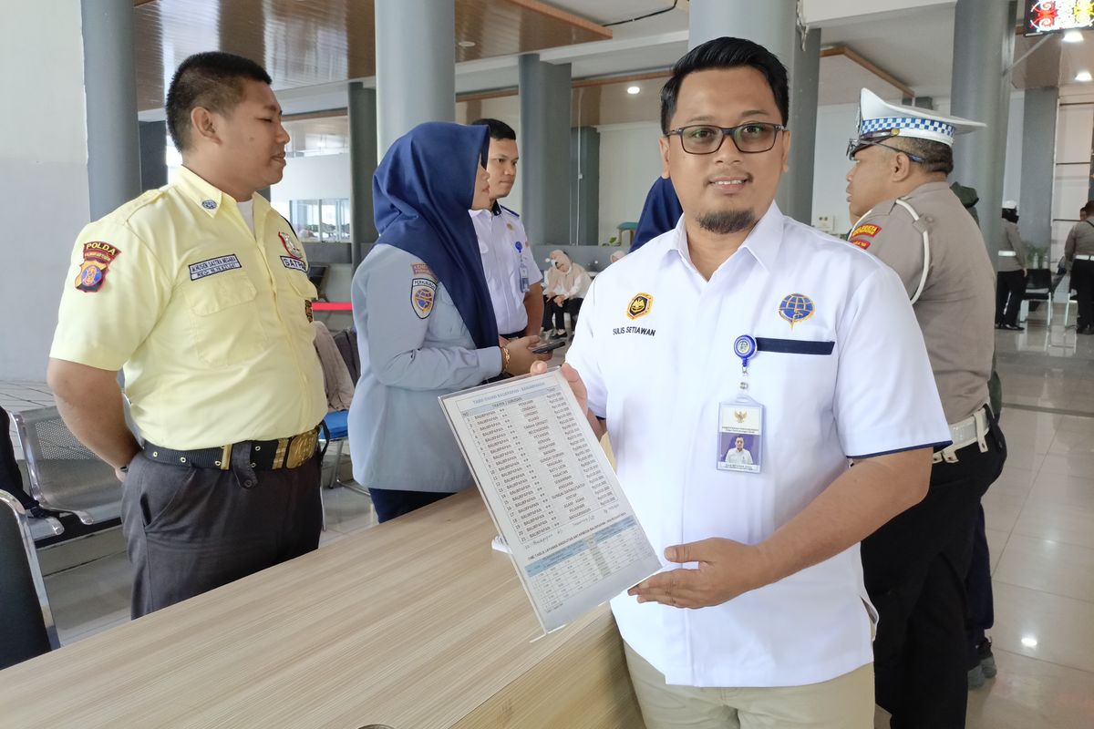 Pengawas Terminal Tipe A Batu Ampar Sulis Setiawan