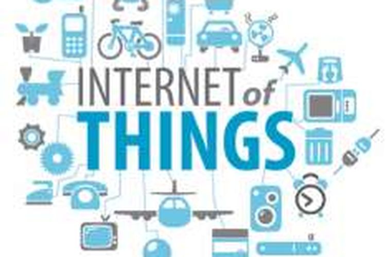 Interact IOT (Internet of Things)