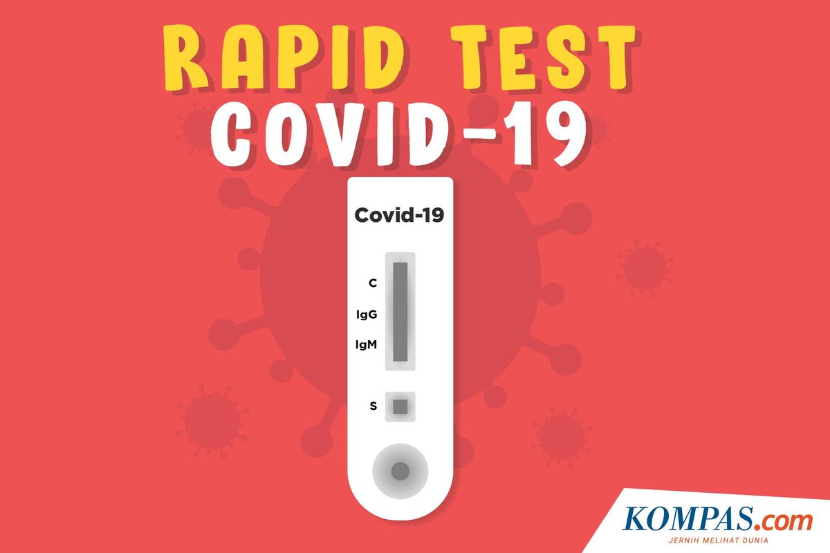 Rapid Test Covid-19