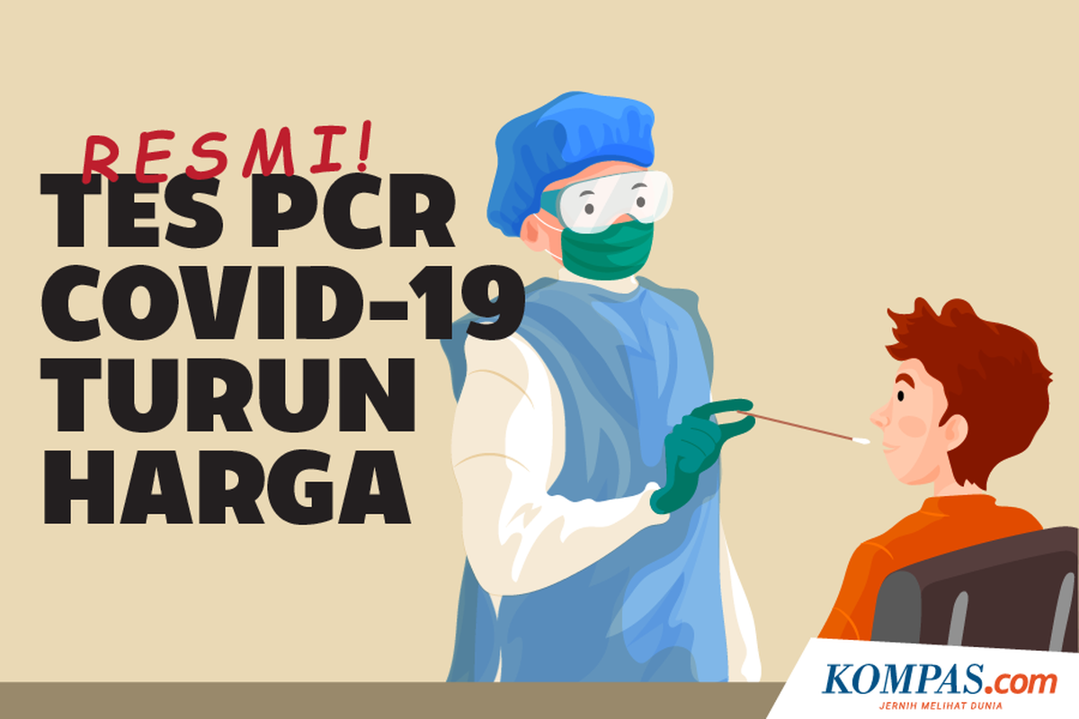 Resmi! Tes PCR Covid-19 Turun Harga