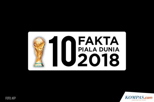 INFOGRAFIK: 10 Fakta Piala Dunia 2018
