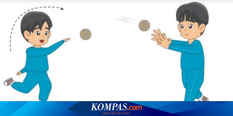 Teknik Lemparan Dalam Bola Kasti Halaman All Kompas Com