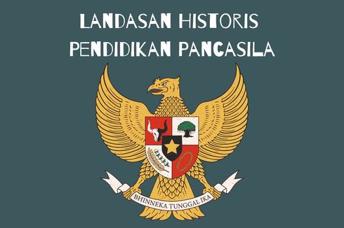 Landasan Historis Pendidikan Pancasila