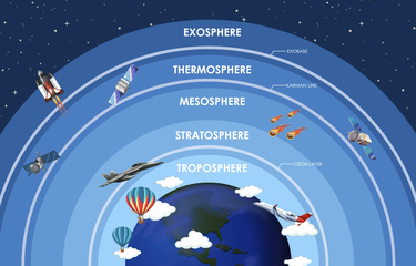 Mengenal eksosfer, lapisan atmosfer bumi paling luar.