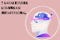 3 Karakteristik Komunikasi Intrapersonal