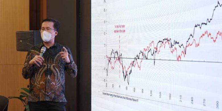 Paling Baru, Mirae Asset Prediksi IHSG Tembus 7.748 Selama Ramadhan, Saham Apa Saja yang Bisa Jadi Pilihan?