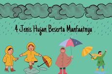 4 Jenis Hujan beserta Manfaatnya