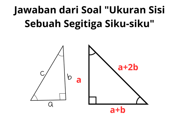 Jawaban dari Soal 