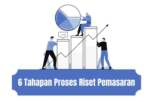 6 Tahapan Proses Riset Pemasaran