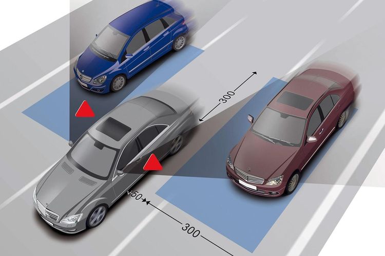 Ilustrasi Blind Spot Monitoring pada mobil modern untuk keamanan berkendara.