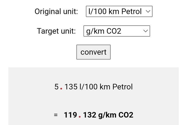 Emisi gas buang Toyota Prius PHEV selama Kompas Otomotif Challenge 2021