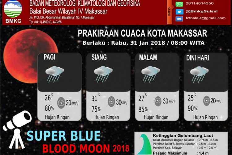 Prakiraan cuaca di Kota Makassar saat supermoon, bluemoon, bloodmoon atau gerhana bulan total, Rabu (31/1/2018).