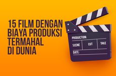 INFOGRAFIK: 15 Film dengan Biaya Produksi Termahal 