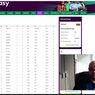 Komentar Rasial soal Sterling, Juara Fantasy Premier League Ditendang dari Posisi Pertama