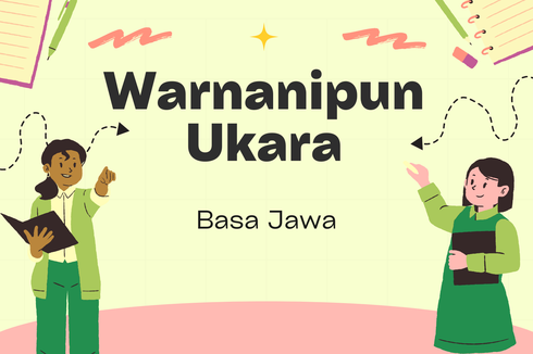 Warnanipun Ukara Basa Jawa