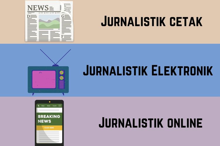 Ilustrasi jenis jurnalistik berdasarkan medianya.