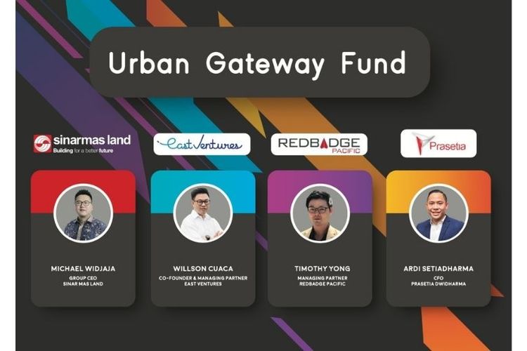 Urban Gateway Fund oleh Sinar Mas Land 