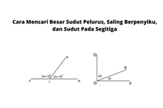 Cara Mencari Besar Sudut Pelurus, Saling Berpenyiku, dan Sudut Pada Segitiga