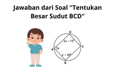 Jawaban dari Soal "Tentukan Besar Sudut BCD"