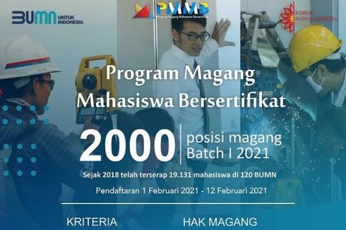 146 BUMN Buka Lowongan Kerja untuk Mahasiswa D2 hingga S2