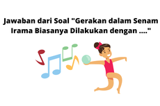 Jawaban dari Soal 