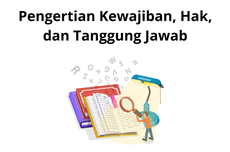 Pengertian Kewajiban, Hak, dan Tanggung Jawab