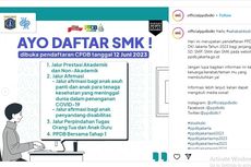 PPDB DKI Jakarta 2023 SD, SMP, dan SMA/SMK Dibuka Hari Ini: Syarat dan Cara Daftarnya