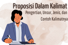 Pengertian Proposisi Dalam Kalimat: Unsur, Jenis, dan Contoh Kalimatnya