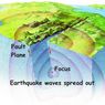 Gempa NTB Magnitudo 5,8 Terasa hingga Makassar, Warga Panik