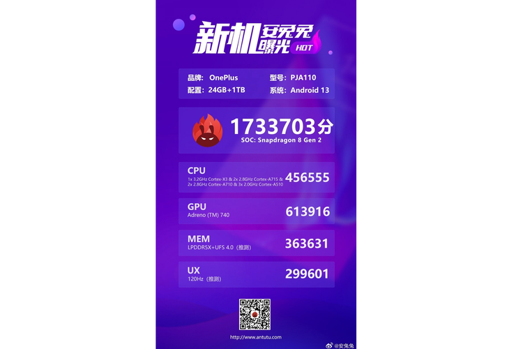 Bocoran hasil benchmark OnePlus Ace 2 Pro di AnTuTu